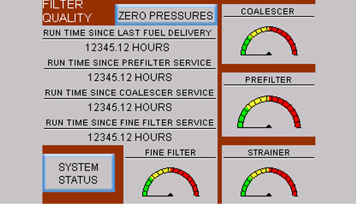 Simplex® | Fuel Supply - Control and Monitoring : Digital Control