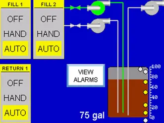 Digital Control