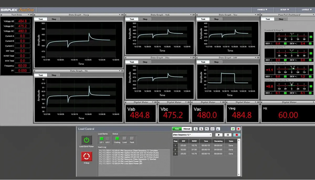 AutoTest Software